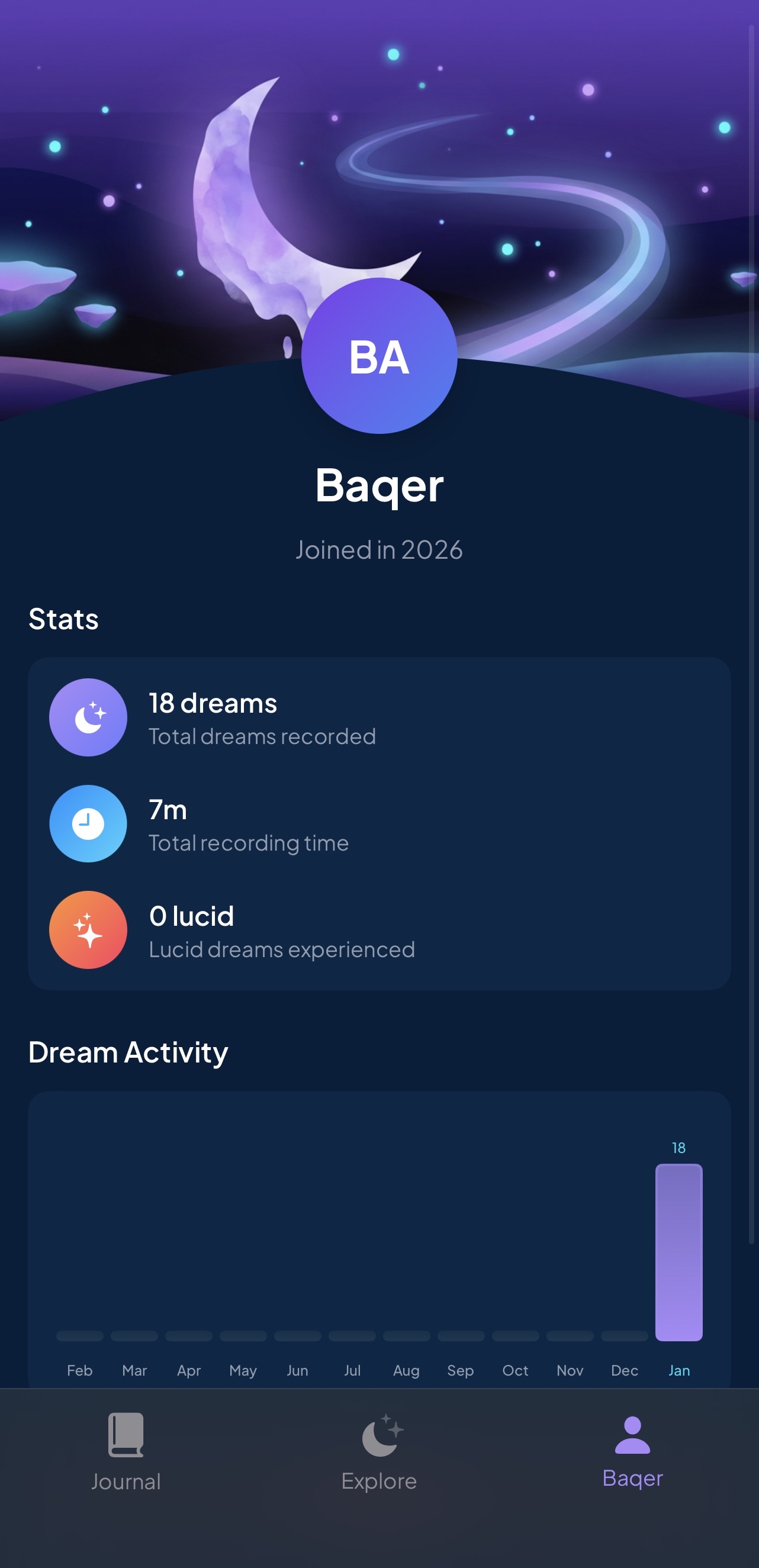 Unsomnia App - User Profile and Stats